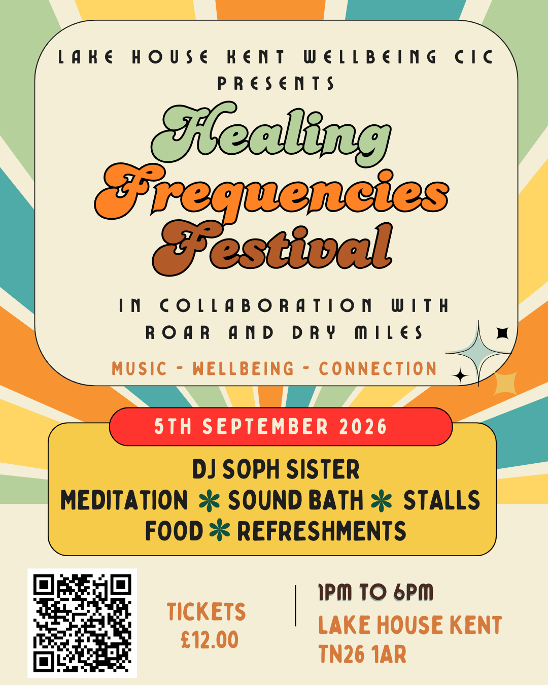 Frequency
